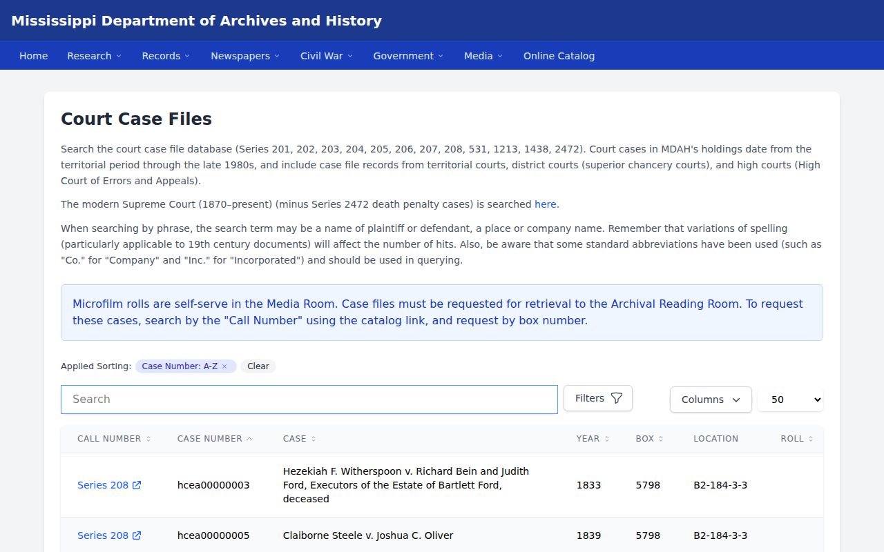 Prentiss County civil docket source for Mississippi territorial and state court archives